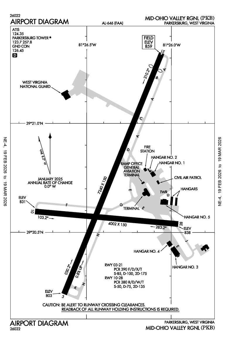 MID-OHIO VALLEY RGNL(PKB) Airport Diagram Effective March 19 2026